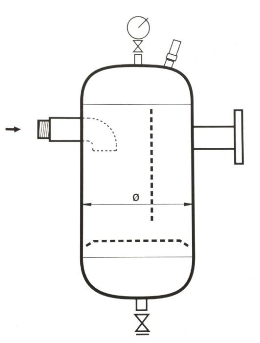 Konstrukcje separatorów gazu